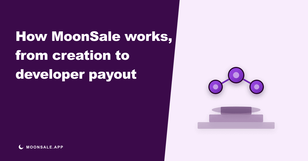 How MoonSale Works: The Full Presale Mechanism, From Creation to Payout